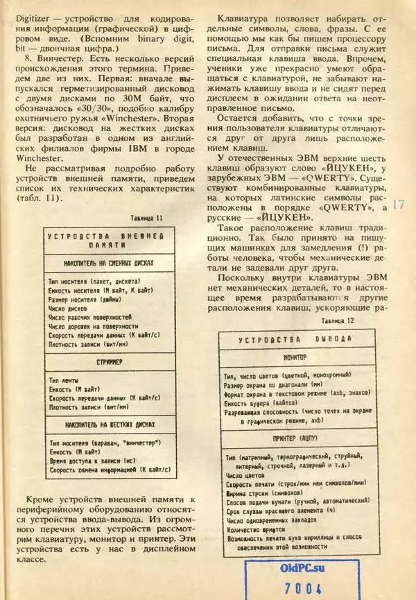КулЛиб.   журнал «Информатика и образование» - Информатика и образование 1991 №02. Страница № 19