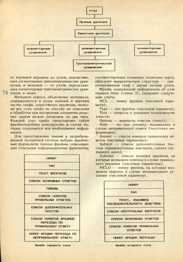 КулЛиб.   журнал «Информатика и образование» - Информатика и образование 1991 №02. Страница № 76