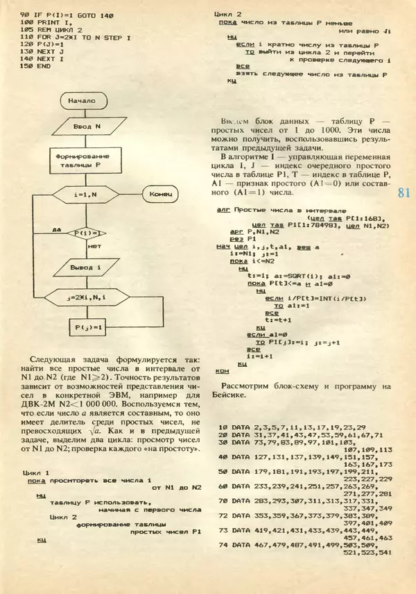 КулЛиб.   журнал «Информатика и образование» - Информатика и образование 1991 №02. Страница № 83