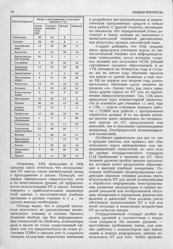 КулЛиб.   журнал «Информатика и образование» - Информатика и образование 1994 №01. Страница № 18