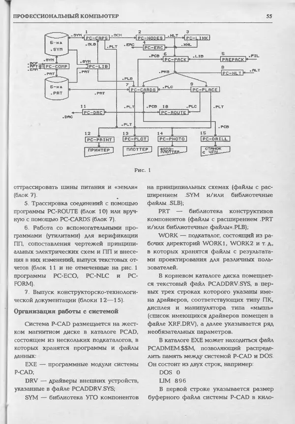 КулЛиб.   журнал «Информатика и образование» - Информатика и образование 1994 №01. Страница № 57