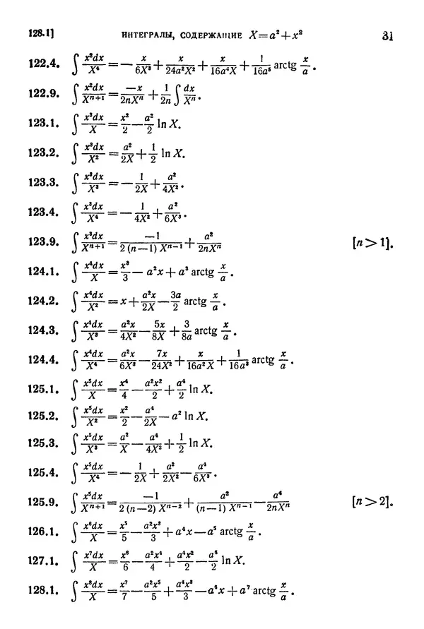 КулЛиб. Герберт Бристоль Двайт - Таблицы интегралов и другие математические формулы. Страница № 32