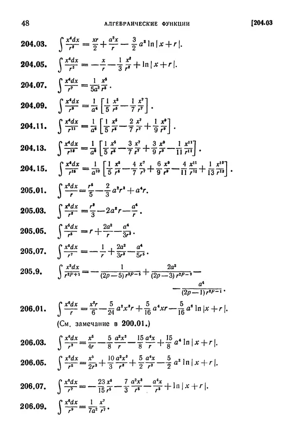 КулЛиб. Герберт Бристоль Двайт - Таблицы интегралов и другие математические формулы. Страница № 49
