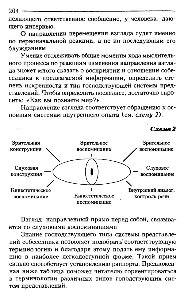 КулЛиб. Сергей  Кардаш - Измененные состояния сознания. Страница № 205