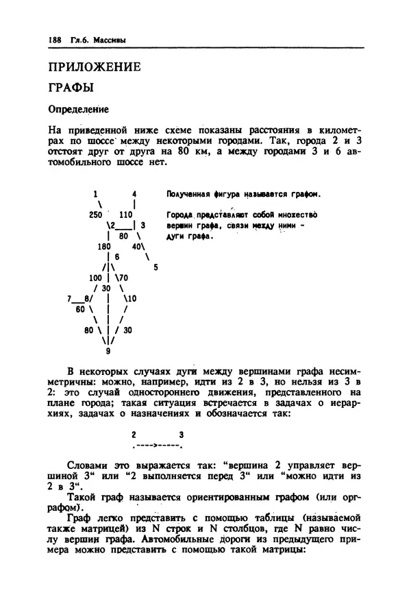 КулЛиб. Ив  Кергаль - Методы программирования на Бейсике. Страница № 189
