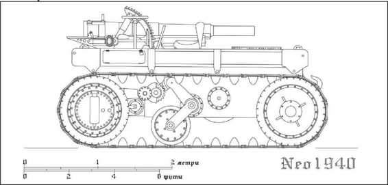 Первые колёсно-гусеничные военные машины Джона Уолтера Кристи 1916-1927. Кирилл Ромасёв. Иллюстрация 126