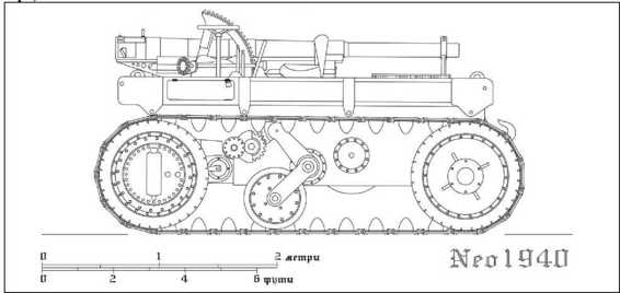 Первые колёсно-гусеничные военные машины Джона Уолтера Кристи 1916-1927. Кирилл Ромасёв. Иллюстрация 125