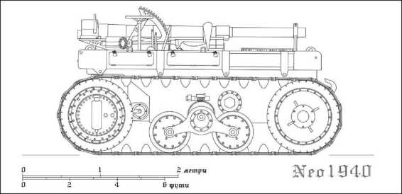 Первые колёсно-гусеничные военные машины Джона Уолтера Кристи 1916-1927. Кирилл Ромасёв. Иллюстрация 129
