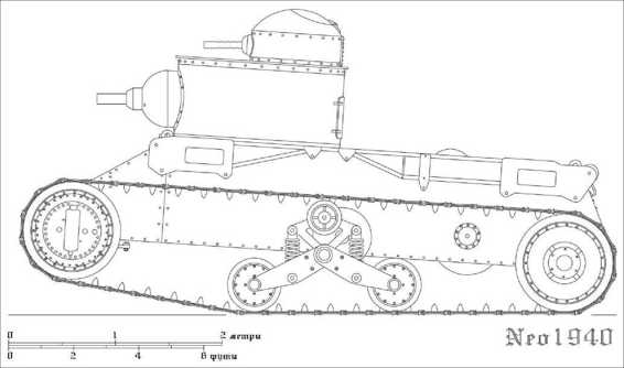 Первые колёсно-гусеничные военные машины Джона Уолтера Кристи 1916-1927. Кирилл Ромасёв. Иллюстрация 100