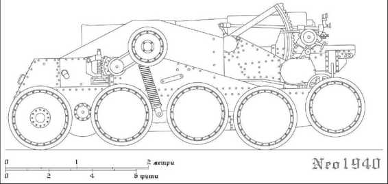 Первые колёсно-гусеничные военные машины Джона Уолтера Кристи 1916-1927. Кирилл Ромасёв. Иллюстрация 37
