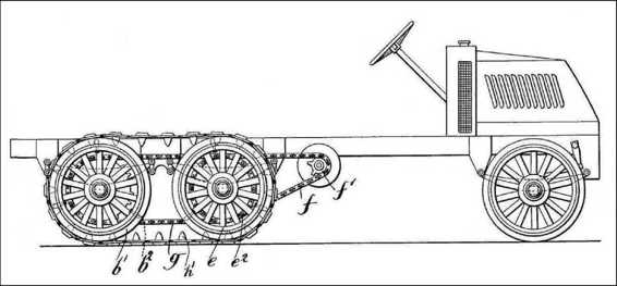 Первые колёсно-гусеничные военные машины Джона Уолтера Кристи 1916-1927. Кирилл Ромасёв. Иллюстрация 189