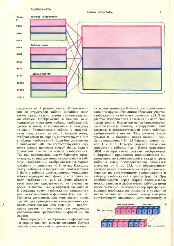 КулЛиб.   журнал «Информатика и образование» - Информатика и образование 1987 №06. Страница № 56
