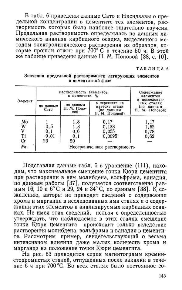 КулЛиб. Борис Александрович Апаев - Фазовый магнитный анализ сплавов. Страница № 145