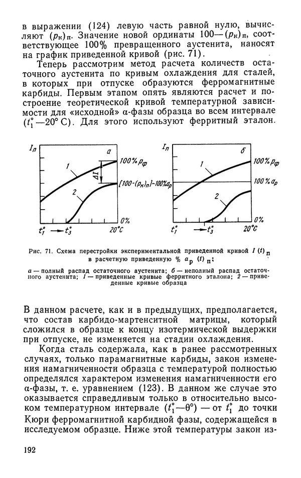 КулЛиб. Борис Александрович Апаев - Фазовый магнитный анализ сплавов. Страница № 192