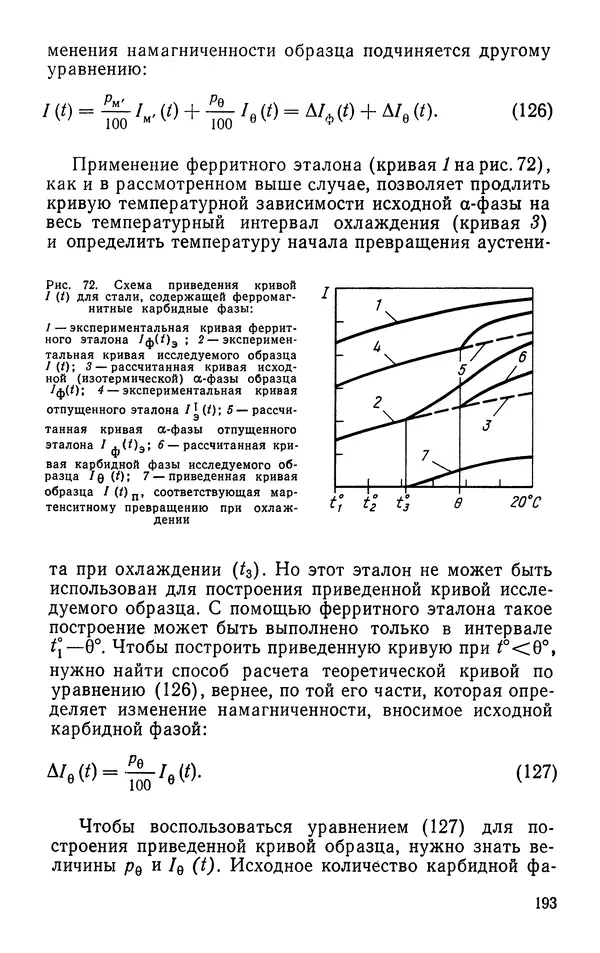 КулЛиб. Борис Александрович Апаев - Фазовый магнитный анализ сплавов. Страница № 193
