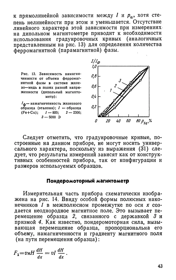 КулЛиб. Борис Александрович Апаев - Фазовый магнитный анализ сплавов. Страница № 43