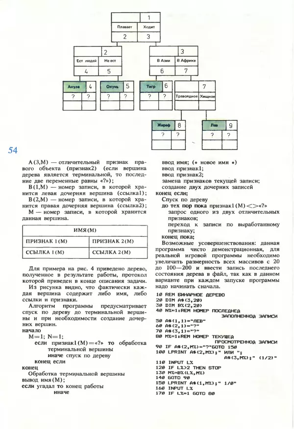 КулЛиб.   журнал «Информатика и образование» - Информатика и образование 1990 №01. Страница № 56