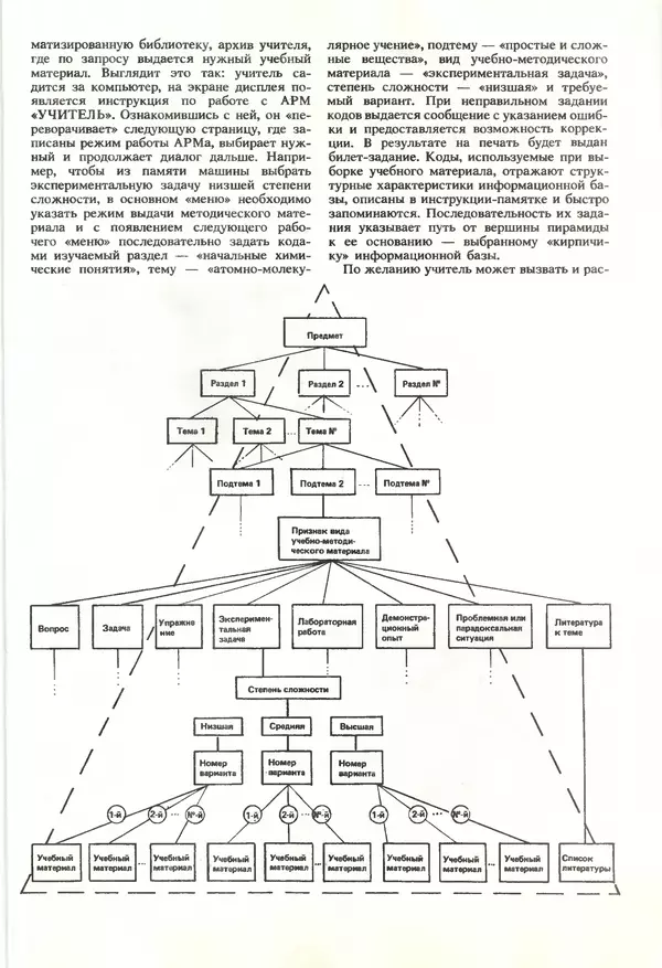 КулЛиб.   журнал «Информатика и образование» - Информатика и образование 1990 №01. Страница № 87