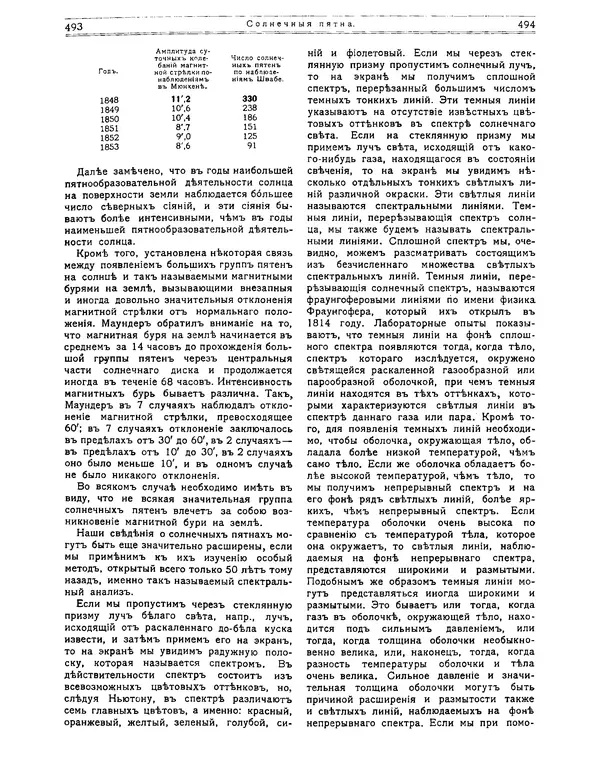КулЛиб.   журнал Природа - Природа 1912 №04. Страница № 17