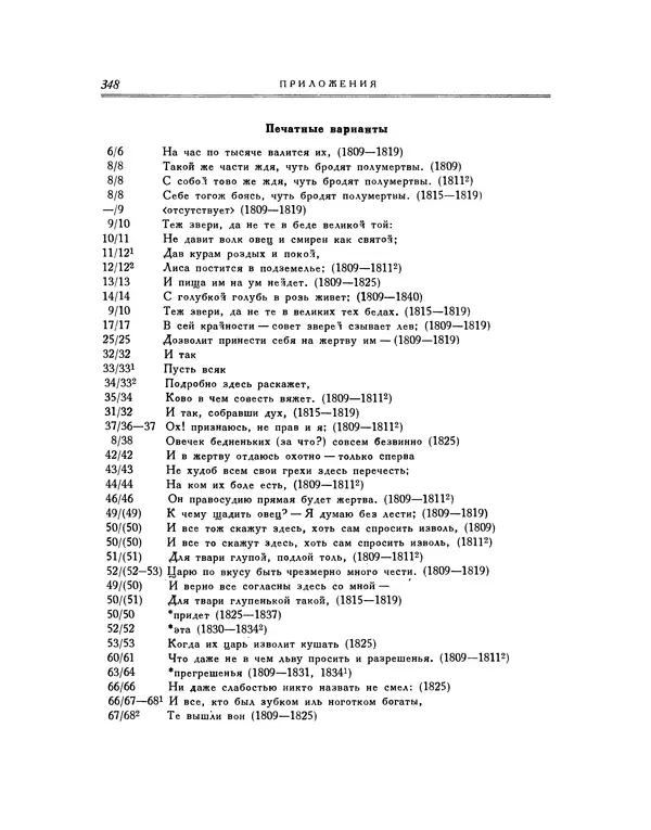 Иван Крылов - Басни - Страница № 366