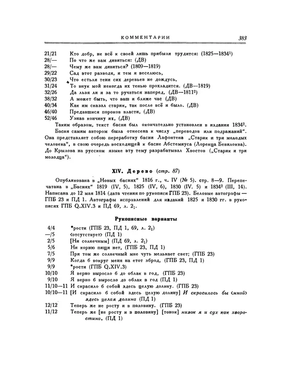 Иван Крылов - Басни - Страница № 403