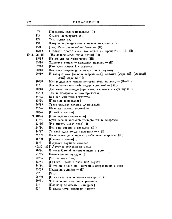 Иван Крылов - Басни - Страница № 496
