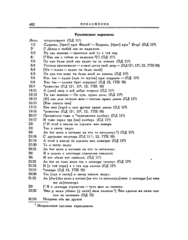 Иван Крылов - Басни - Страница № 502