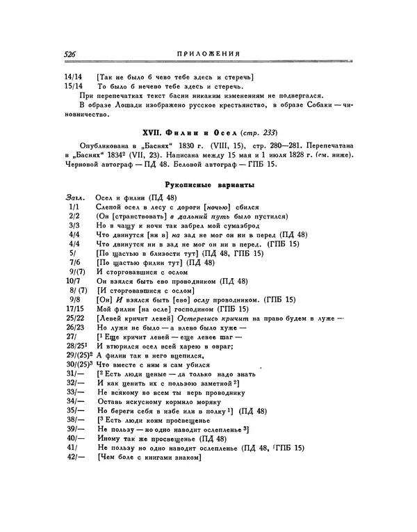 Иван Крылов - Басни - Страница № 546