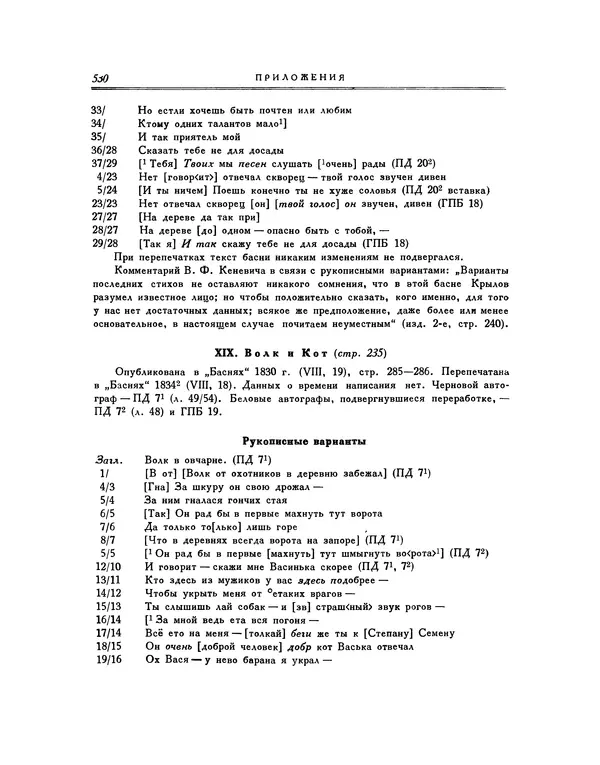 Иван Крылов - Басни - Страница № 550
