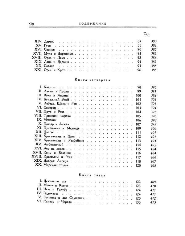 Иван Крылов - Басни - Страница № 652