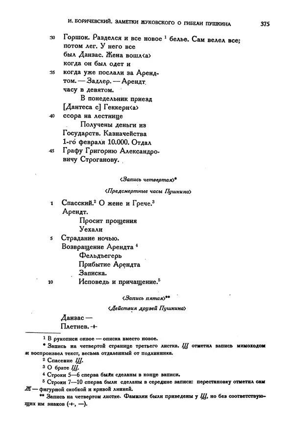 Александр Пушкин - Временник пушкинской комиссии, том 3 - Страница № 381