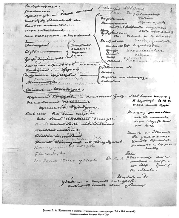Александр Пушкин - Временник пушкинской комиссии, том 3 - Страница № 392