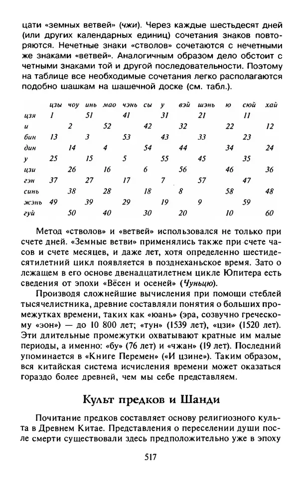 Александр Немировский - Древний Восток : Учебное пособие для вузов - Страница № 518