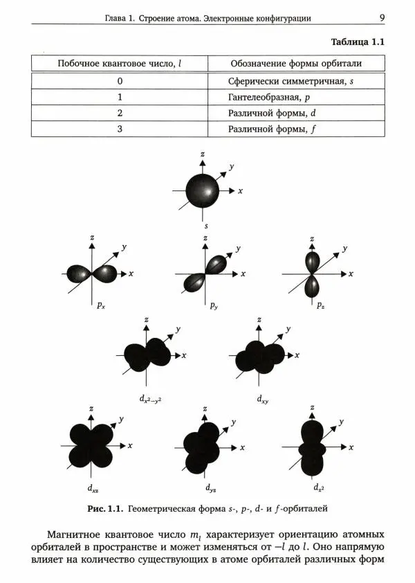 Никита Крысанов - Химия непереходных элементов в олимпиадных задачах - Страница № 10