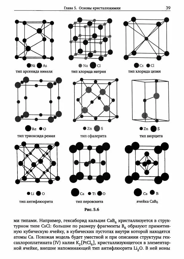 Никита Крысанов - Химия непереходных элементов в олимпиадных задачах - Страница № 40