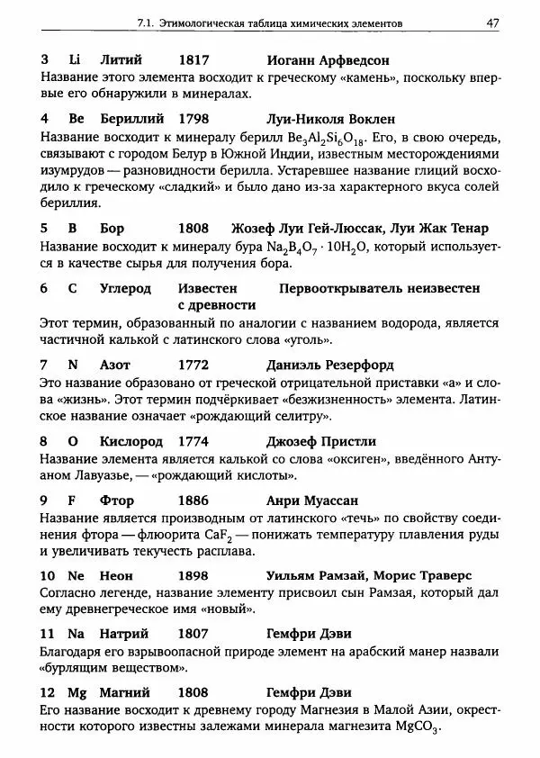 Никита Крысанов - Химия непереходных элементов в олимпиадных задачах - Страница № 48