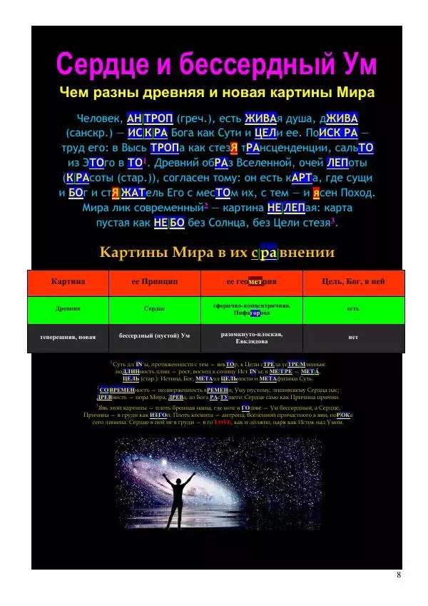 Олег Ермаков - Пустая Луна: сердце зримого мира. Подлинный смысл и сакральные корни открытия, сделанного НАСА в ходе выполнения программы «Аполлон» - Страница № 8