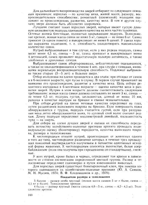 Г. Ционский - Любительское кролиководство и нутриеводство - Страница № 167