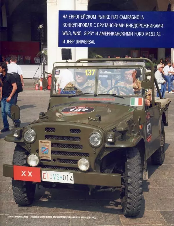  журнал Полицейские машины мира - Fiast Campagnola 1959. Полиция Италии - Страница № 5