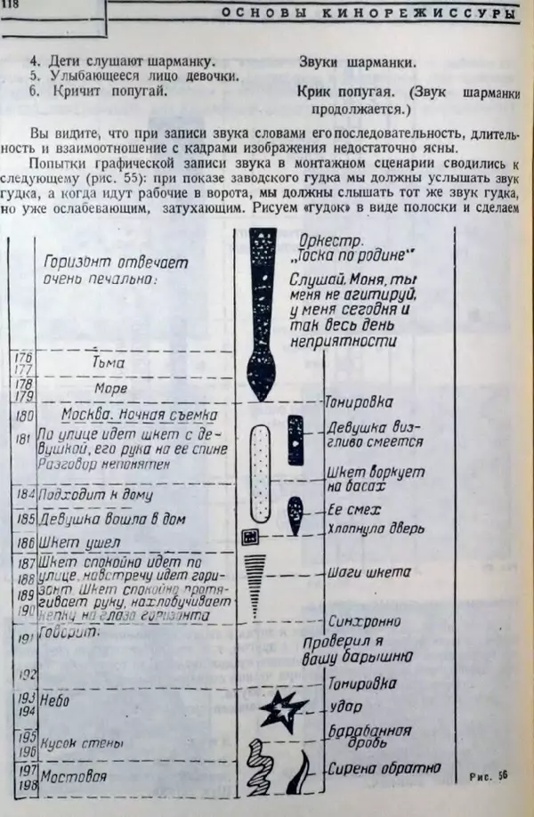 Лев Кулешов - Основы кинорежиссуры - Страница № 114
