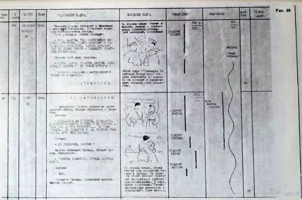 Лев Кулешов - Основы кинорежиссуры - Страница № 119