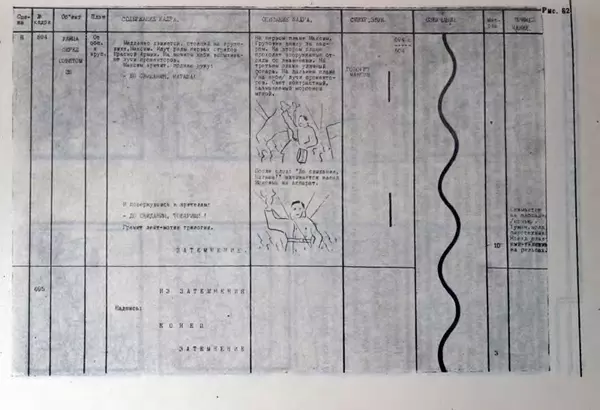 Лев Кулешов - Основы кинорежиссуры - Страница № 121