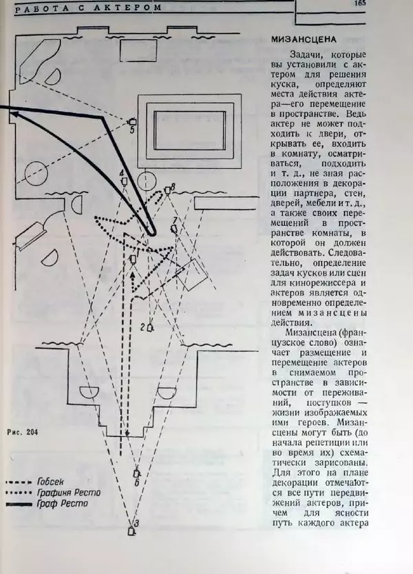 Лев Кулешов - Основы кинорежиссуры - Страница № 161