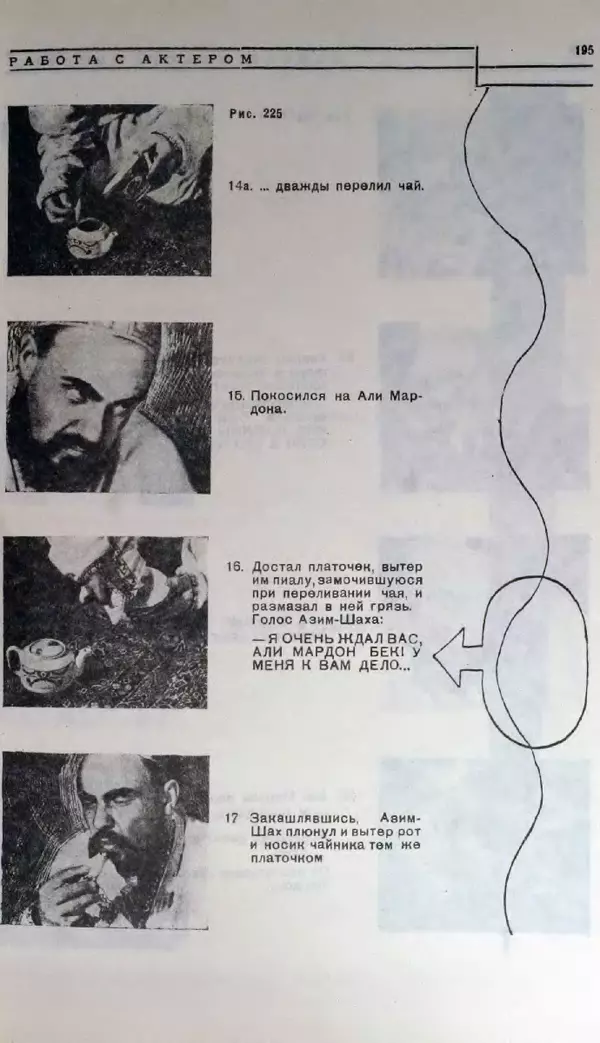 Лев Кулешов - Основы кинорежиссуры - Страница № 191