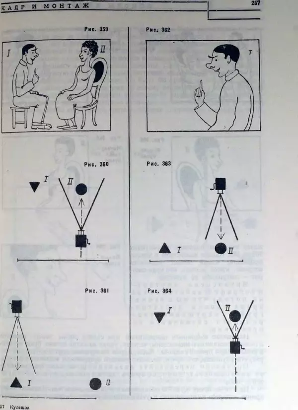 Лев Кулешов - Основы кинорежиссуры - Страница № 252