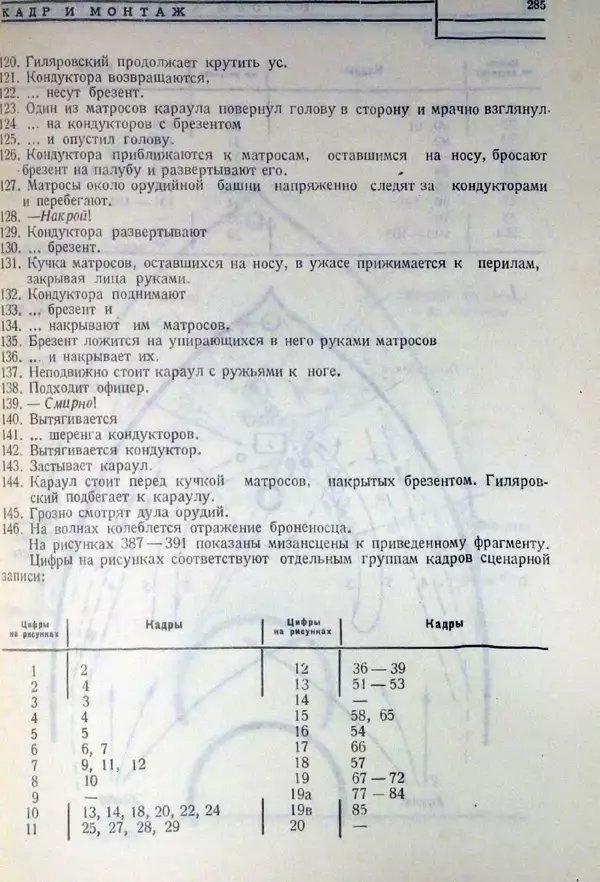 Лев Кулешов - Основы кинорежиссуры - Страница № 280