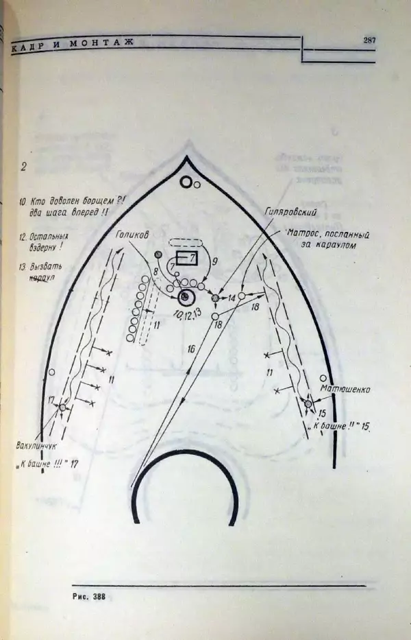 Лев Кулешов - Основы кинорежиссуры - Страница № 282