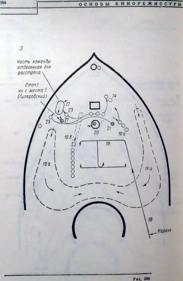 Лев Кулешов - Основы кинорежиссуры - Страница № 283