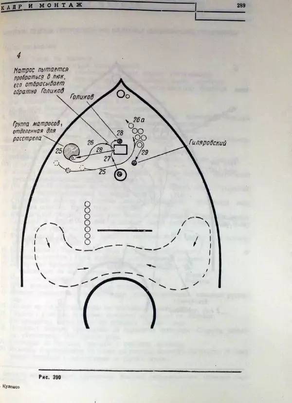 Лев Кулешов - Основы кинорежиссуры - Страница № 284