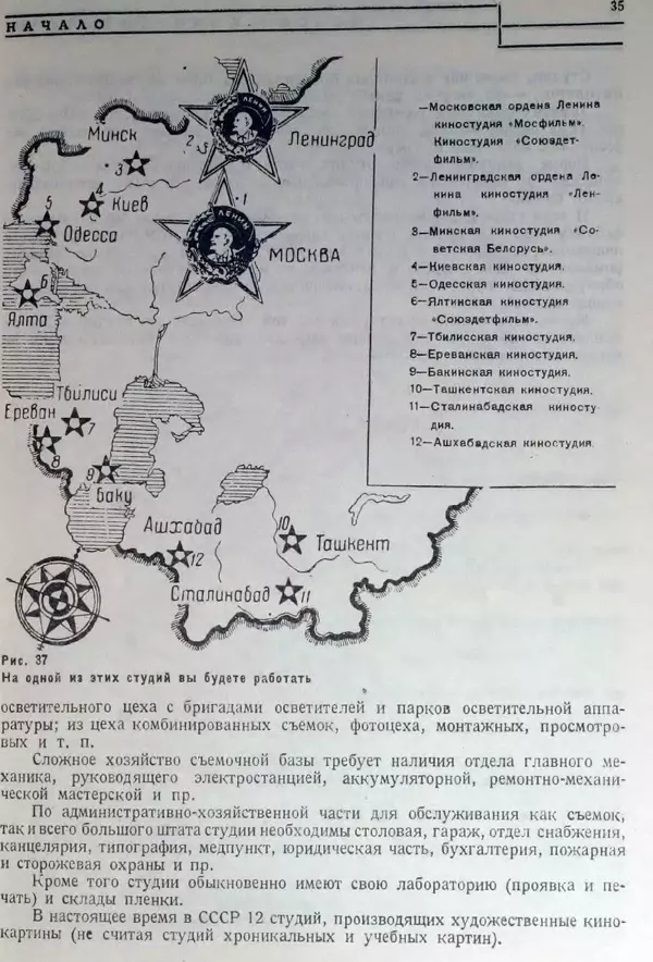 Лев Кулешов - Основы кинорежиссуры - Страница № 32